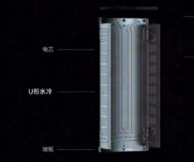 U shape liquid cooling